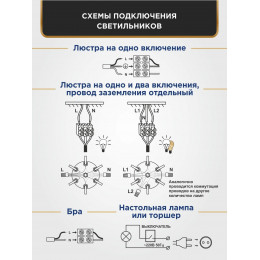 Люстра Петрасвет S1294-3, 3хЕ14 макс. 60Вт
